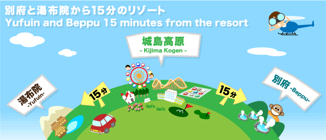 別府と湯布院から15分のリゾート 城島高原